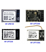 High-Flying Module Product Selection Guide20180326