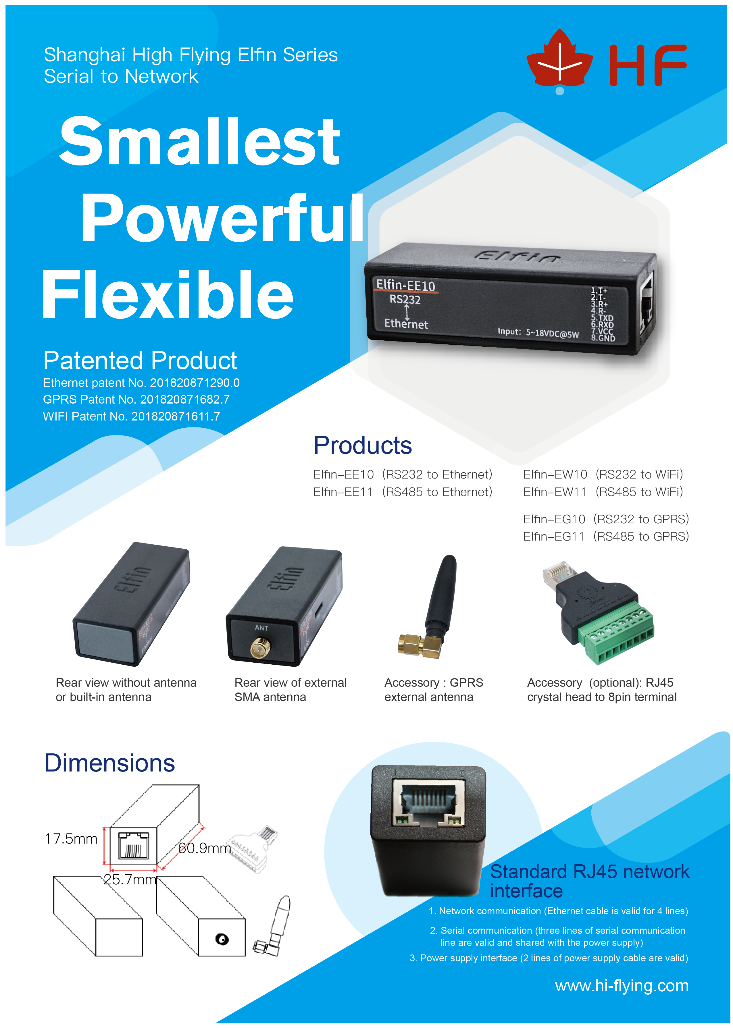 RJ45 8Pin Connector Adapter RS232 To Ethernet Network Serial Server Modbus TCP